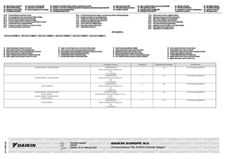 RZASG-MV.RZASG-MY_PED Declaration of Conformity_4P743511-1A download